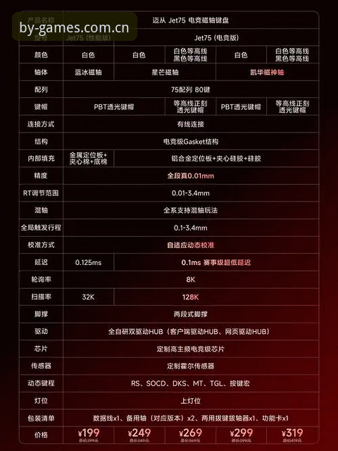 博业体育BY功能详解：v2.1.0版本 vs 传统体育平台，谁更胜一筹？