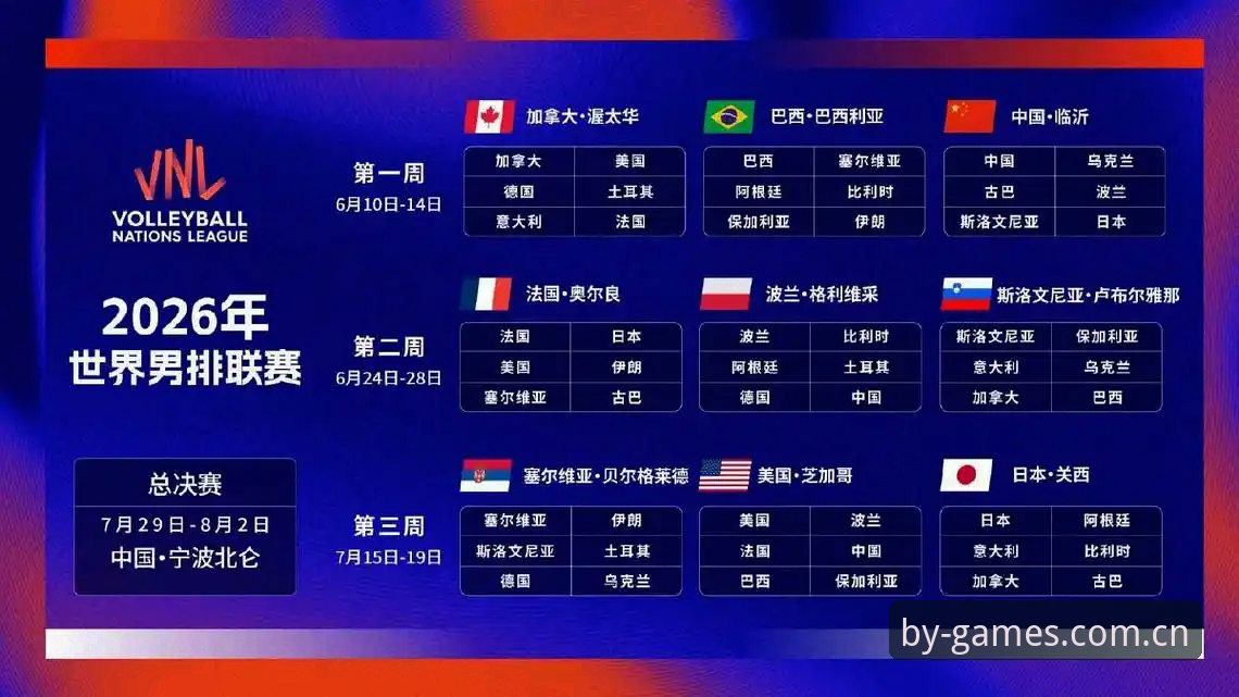 2026世界杯观赛困局深度评测：签证危机下的球迷困境与博业体育平台独家观察