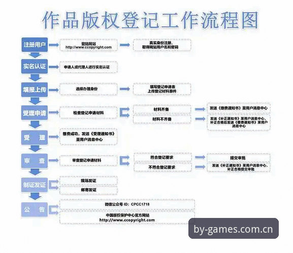 博业体育最新版下载完整指南:功能升级与BY注册流程详解